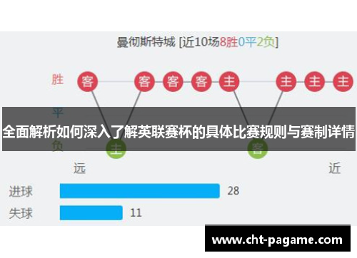 全面解析如何深入了解英联赛杯的具体比赛规则与赛制详情