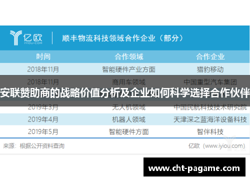 安联赞助商的战略价值分析及企业如何科学选择合作伙伴