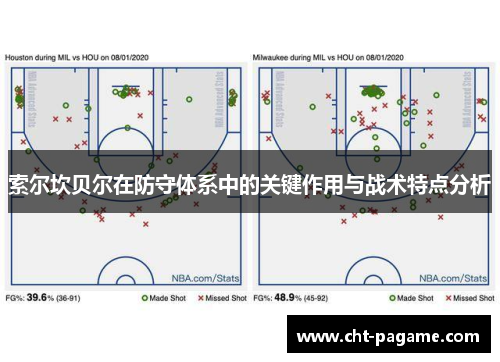 索尔坎贝尔在防守体系中的关键作用与战术特点分析