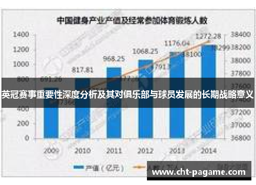 英冠赛事重要性深度分析及其对俱乐部与球员发展的长期战略意义