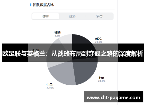 欧足联与英格兰：从战略布局到夺冠之路的深度解析