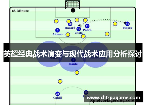 英超经典战术演变与现代战术应用分析探讨