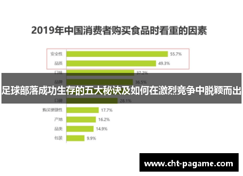 足球部落成功生存的五大秘诀及如何在激烈竞争中脱颖而出