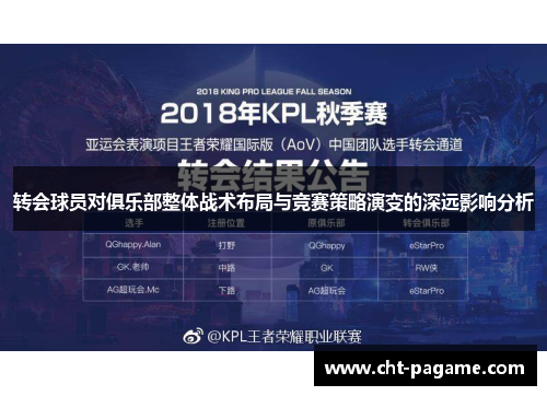 转会球员对俱乐部整体战术布局与竞赛策略演变的深远影响分析