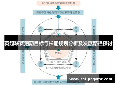 英超联赛短期目标与长期规划分析及发展路径探讨