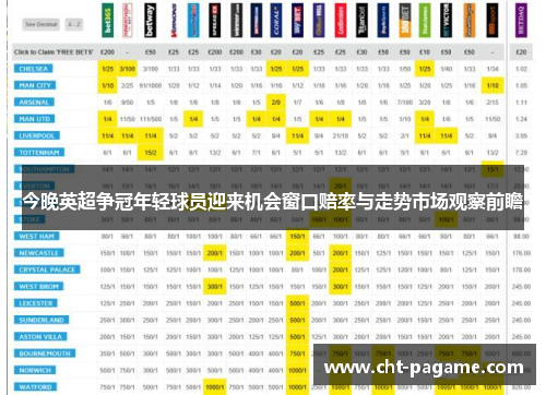 今晚英超争冠年轻球员迎来机会窗口赔率与走势市场观察前瞻