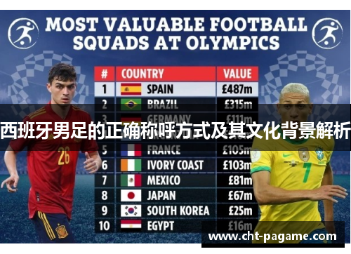 西班牙男足的正确称呼方式及其文化背景解析 西班牙男足的正确称呼方式及其文化背景解析