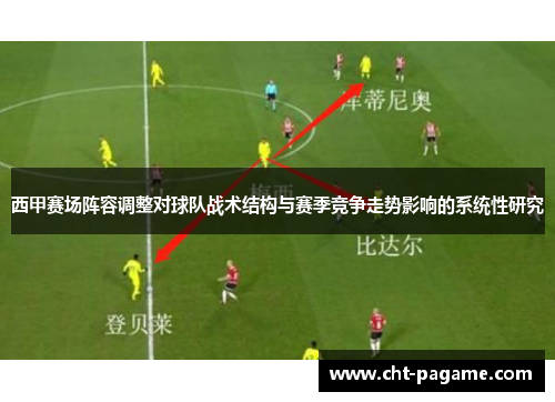 西甲赛场阵容调整对球队战术结构与赛季竞争走势影响的系统性研究