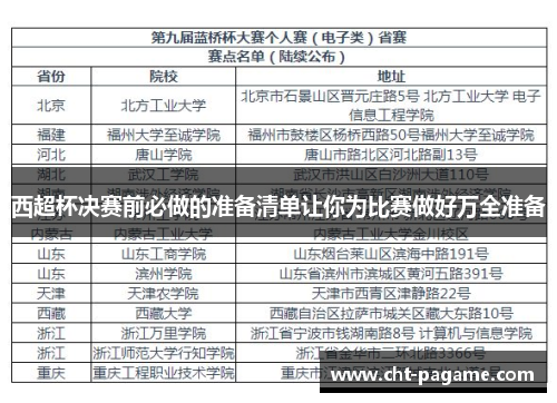 西超杯决赛前必做的准备清单让你为比赛做好万全准备 西超杯决赛前必做的准备清单让你为比赛做好万全准备