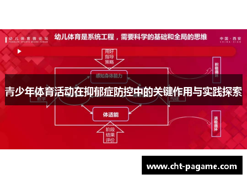 青少年体育活动在抑郁症防控中的关键作用与实践探索