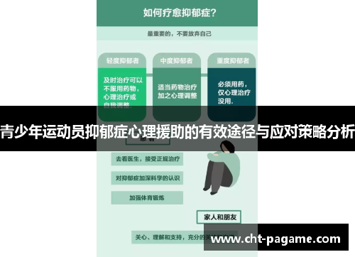 青少年运动员抑郁症心理援助的有效途径与应对策略分析 青少年运动员抑郁症心理援助的有效途径与应对策略分析