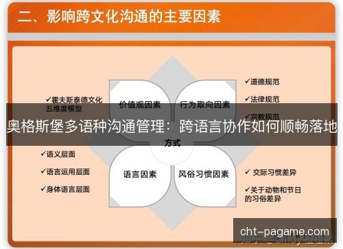 奥格斯堡多语种沟通管理：跨语言协作如何顺畅落地